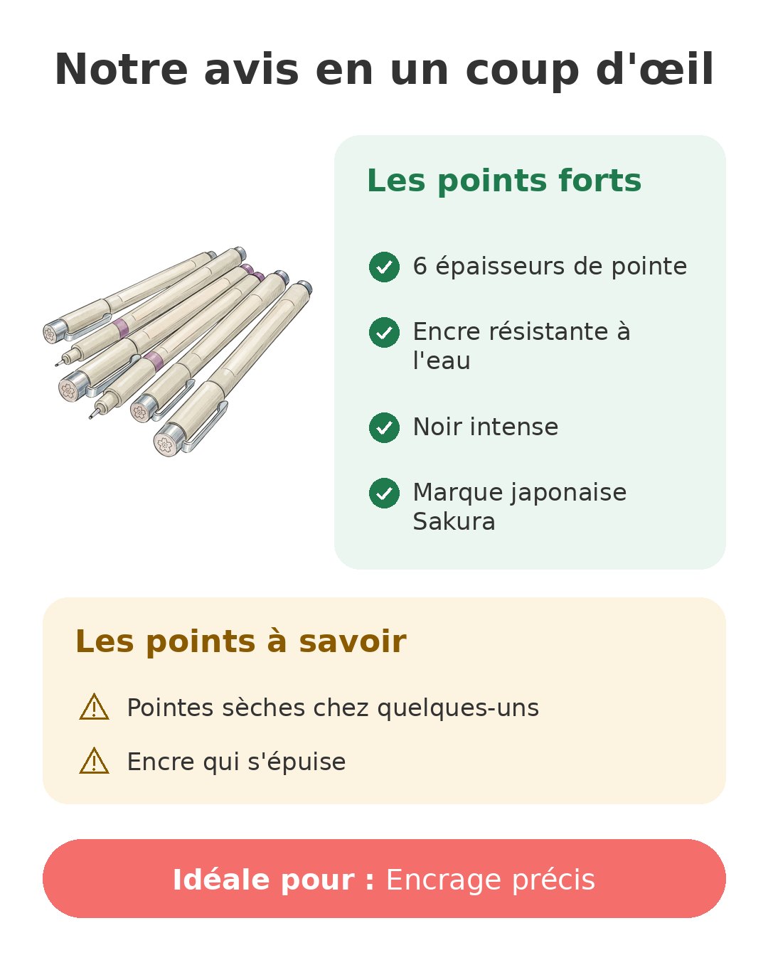 Notre avis en un coup d'œil sur Pigma Micron set de 6