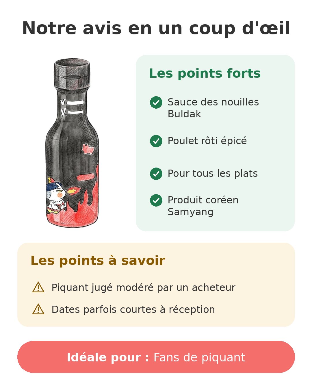 Notre avis en un coup d'œil sur Sauce Buldak Samyang