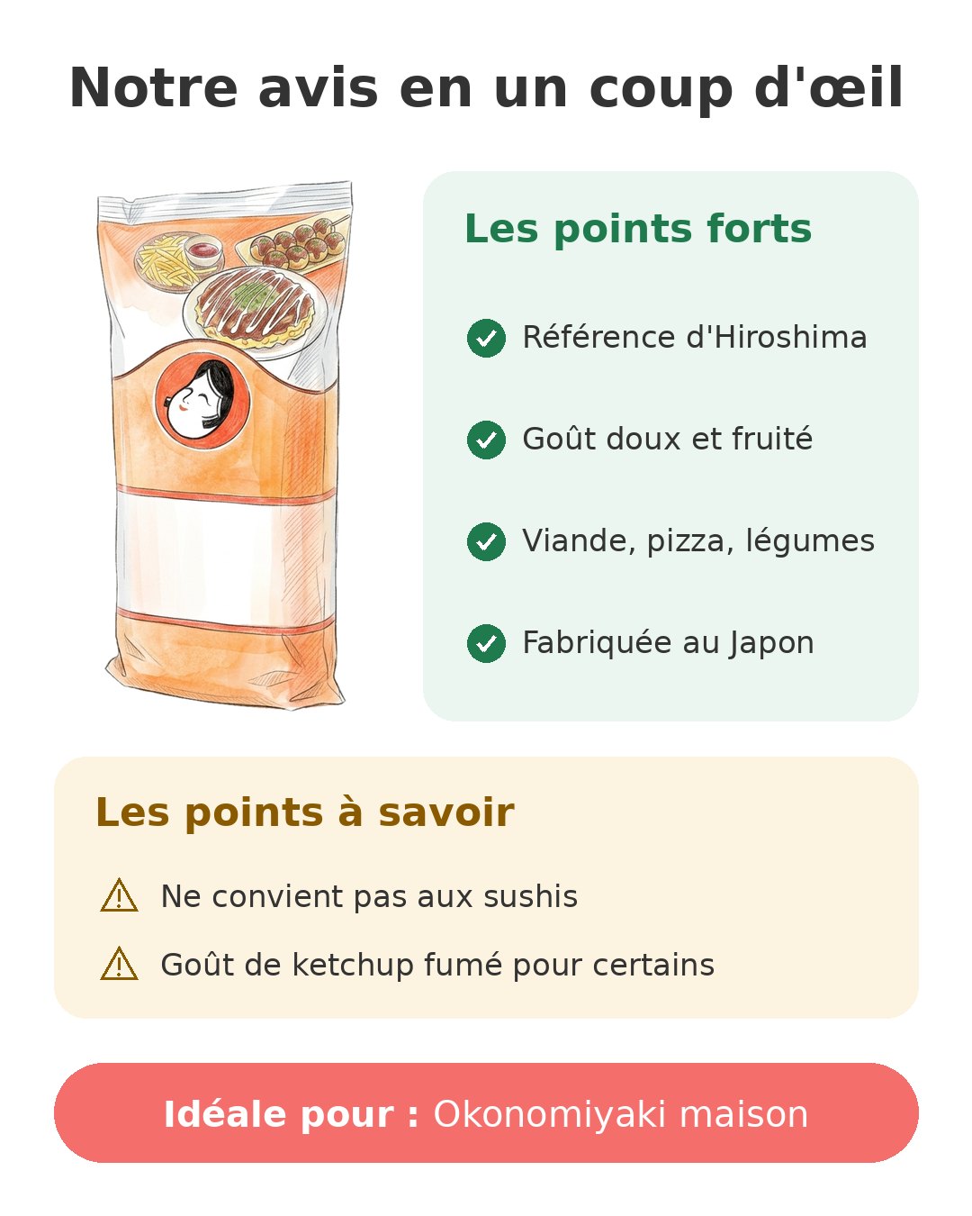 Notre avis en un coup d'œil sur Sauce Otafuku Okonomi