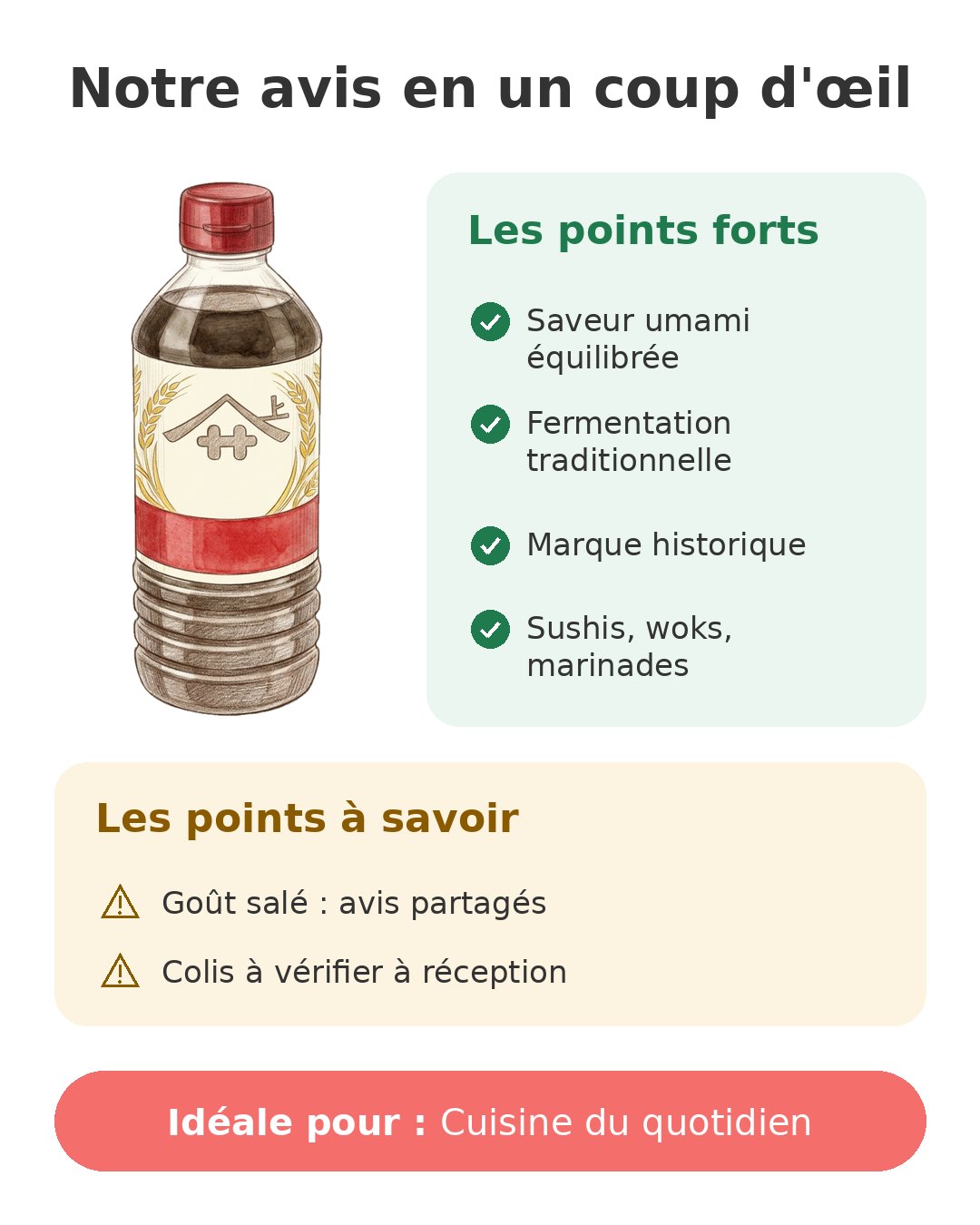 Notre avis en un coup d'œil sur Sauce soja Yamasa