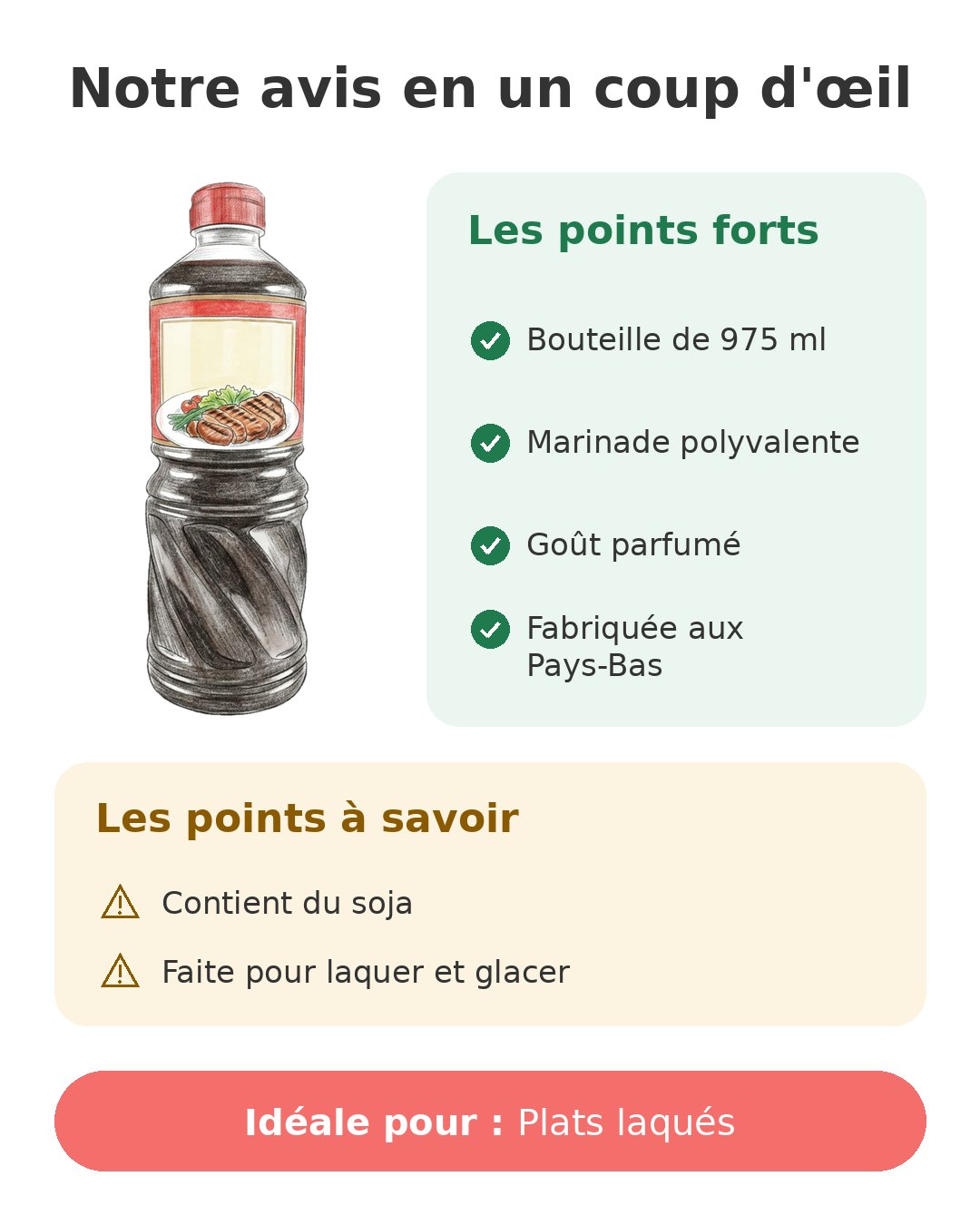 Notre avis en un coup d'œil sur Teriyaki Kikkoman