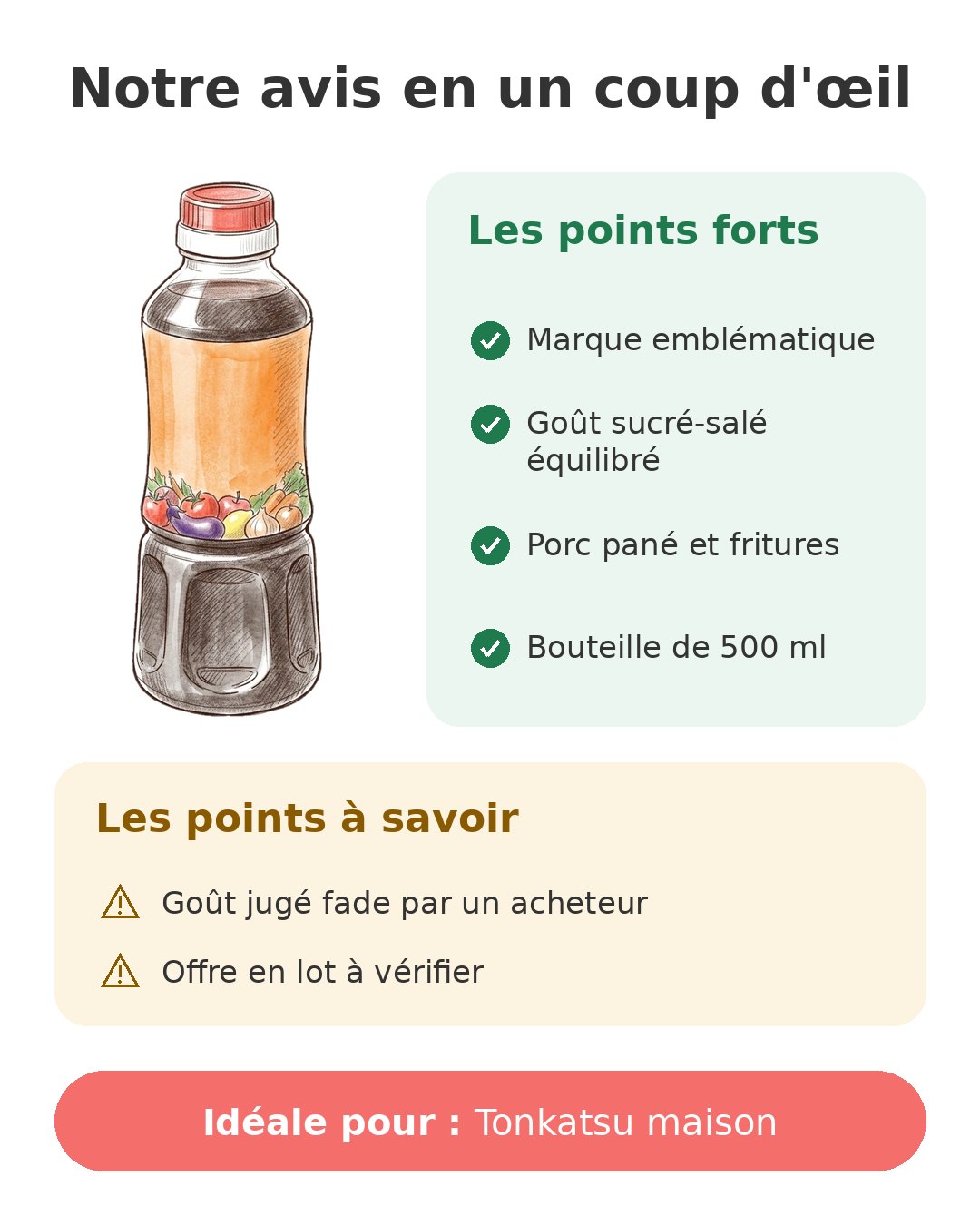 Notre avis en un coup d'œil sur Sauce Bull-Dog