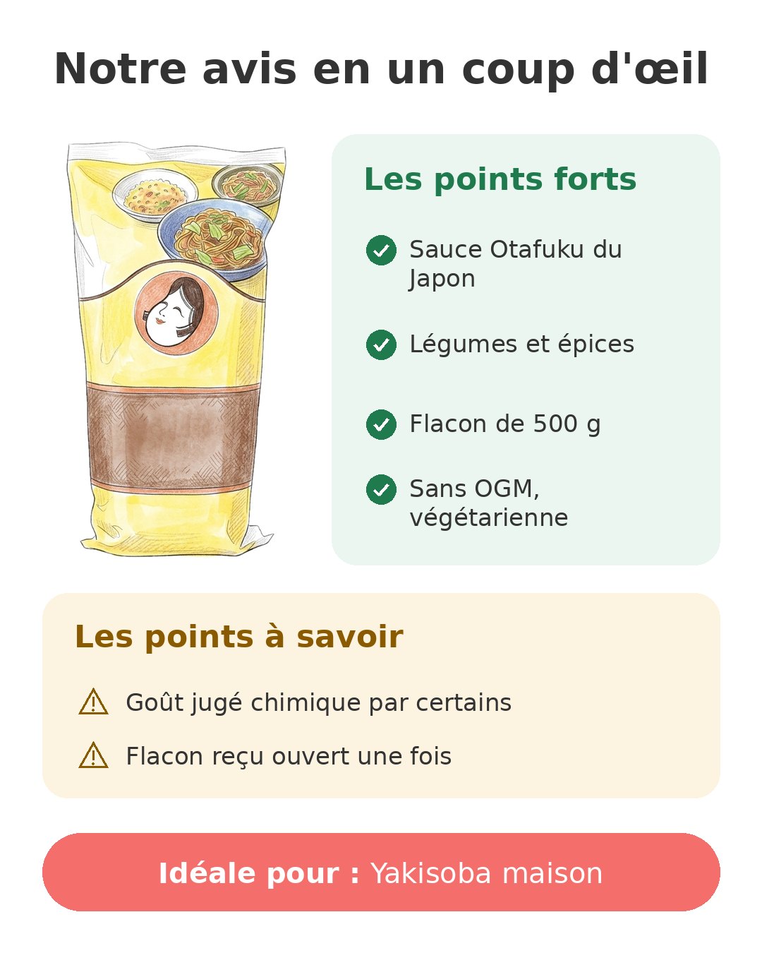 Notre avis en un coup d'œil sur Sauce yakisoba Otafuku