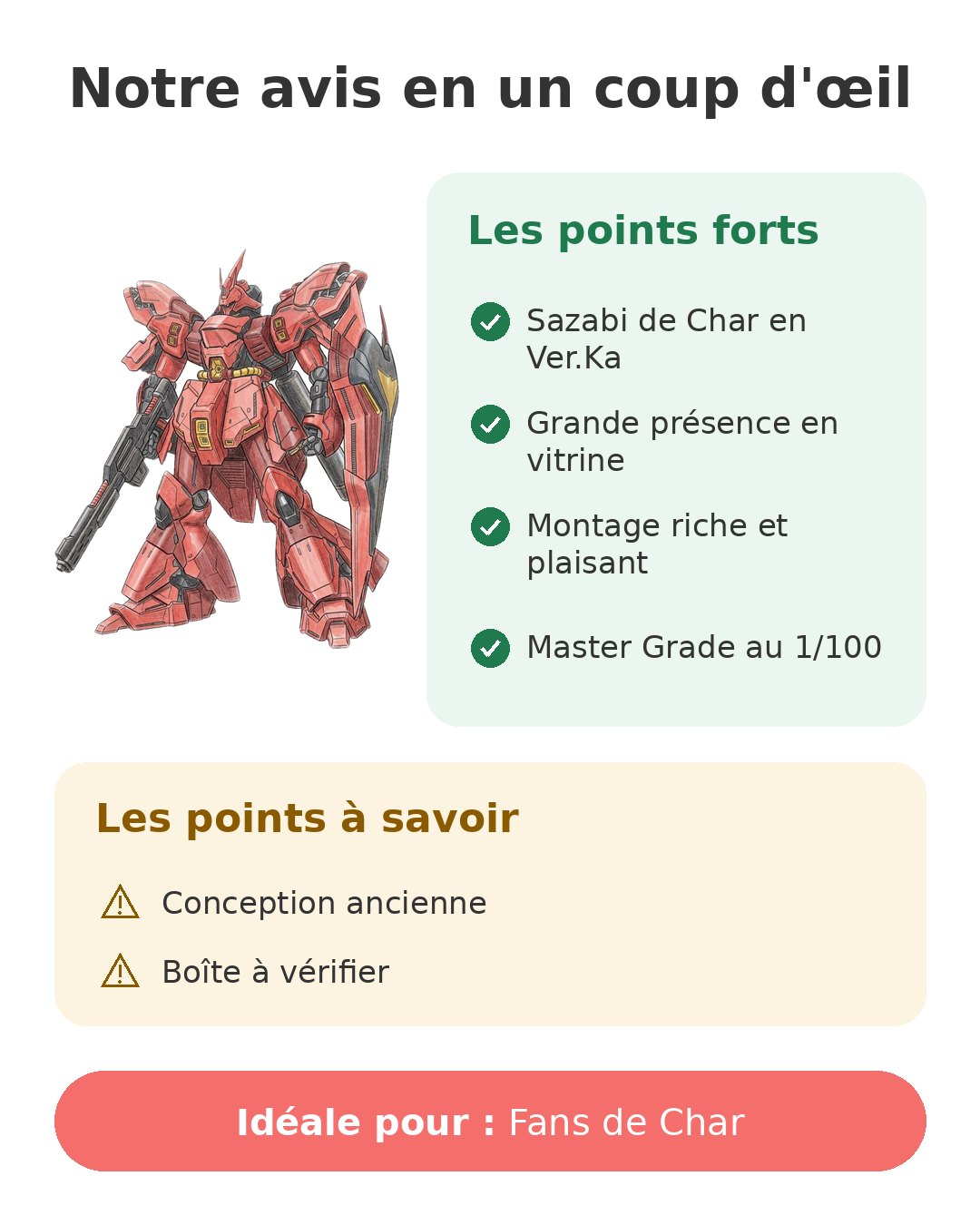 Notre avis en un coup d'œil sur MG Sazabi Ver.Ka
