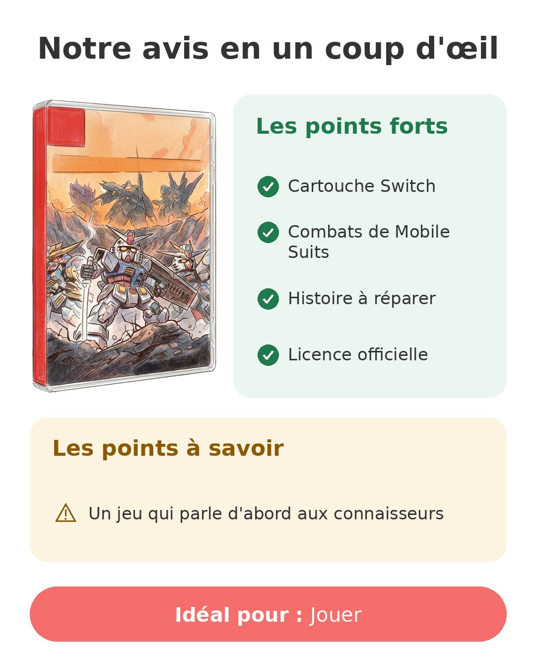 Notre avis en un coup d'œil sur SD Gundam