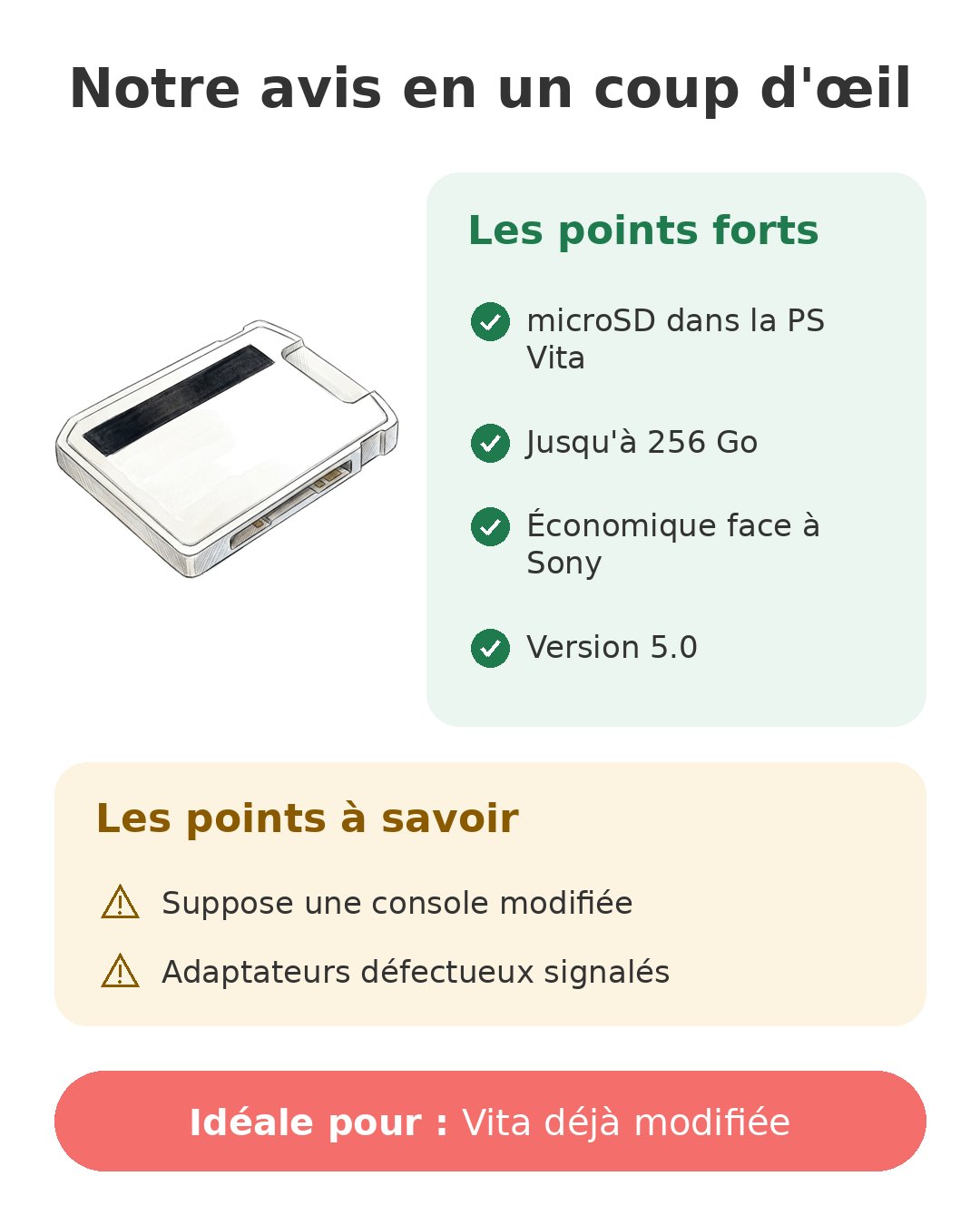 Notre avis en un coup d'œil sur Adaptateur SD2Vita