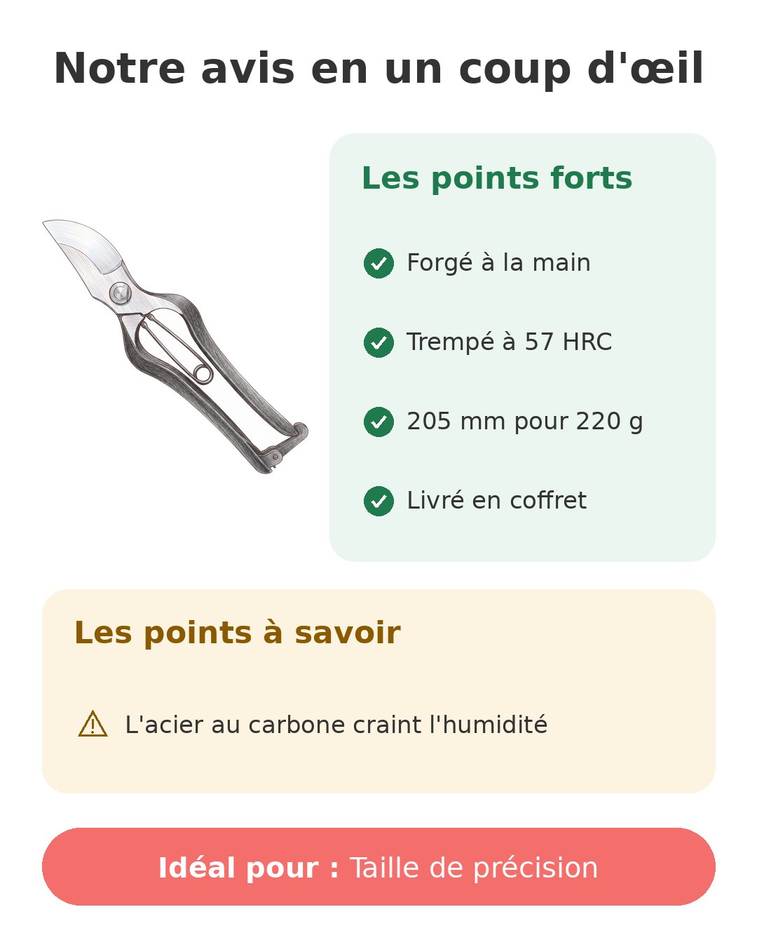 Notre avis en un coup d'œil sur KEN-07