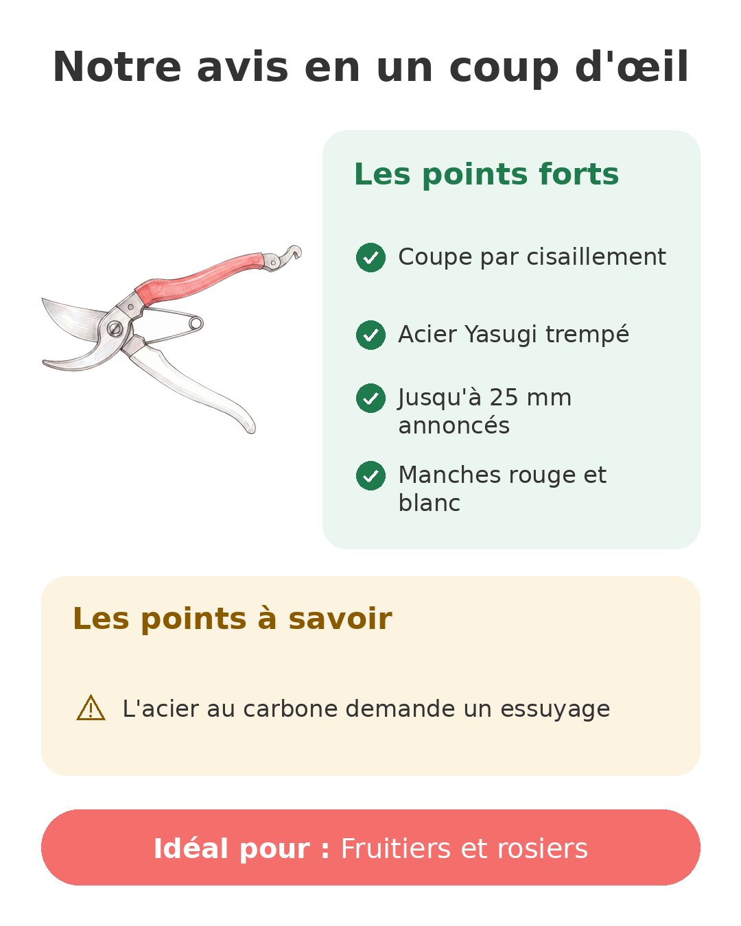 Notre avis en un coup d'œil sur Okatsune 103