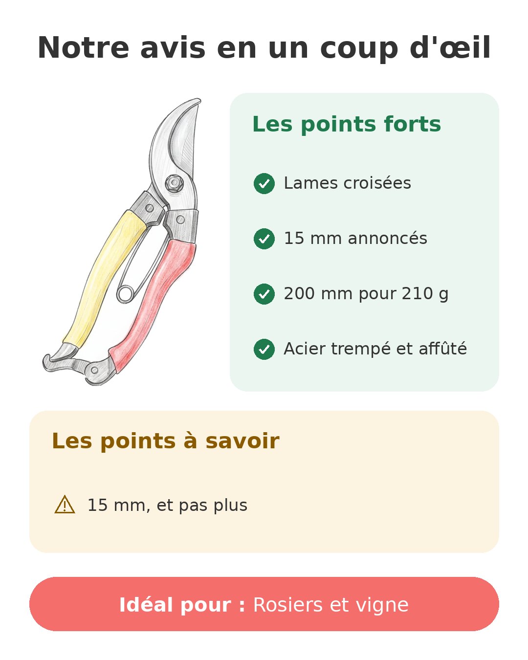 Notre avis en un coup d'œil sur Lame croisée 200 mm