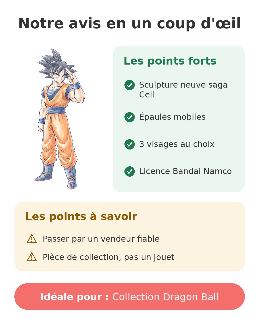 Notre avis en un coup d'œil sur S.H.Figuarts Son Goku