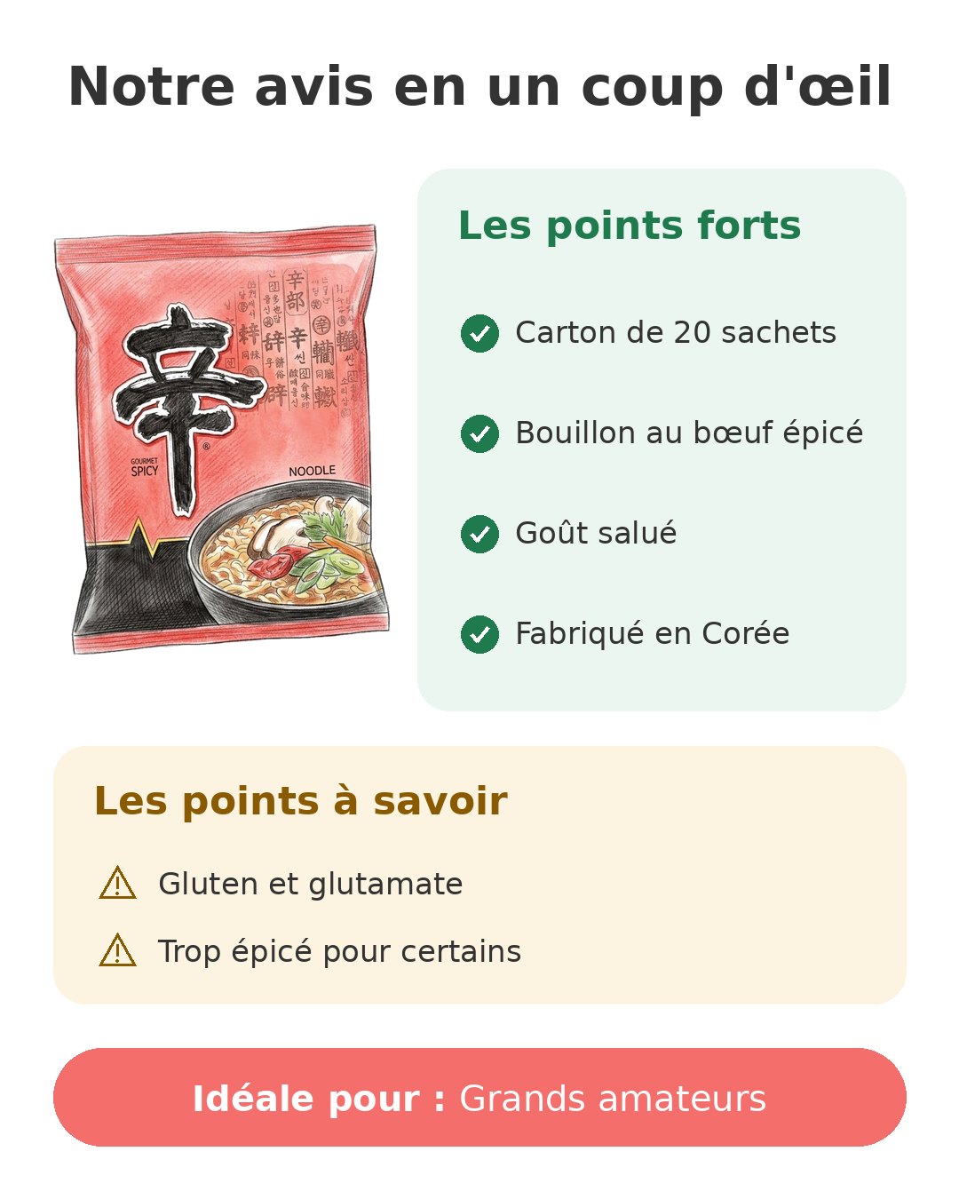Notre avis en un coup d'œil sur Carton Shin Ramyun