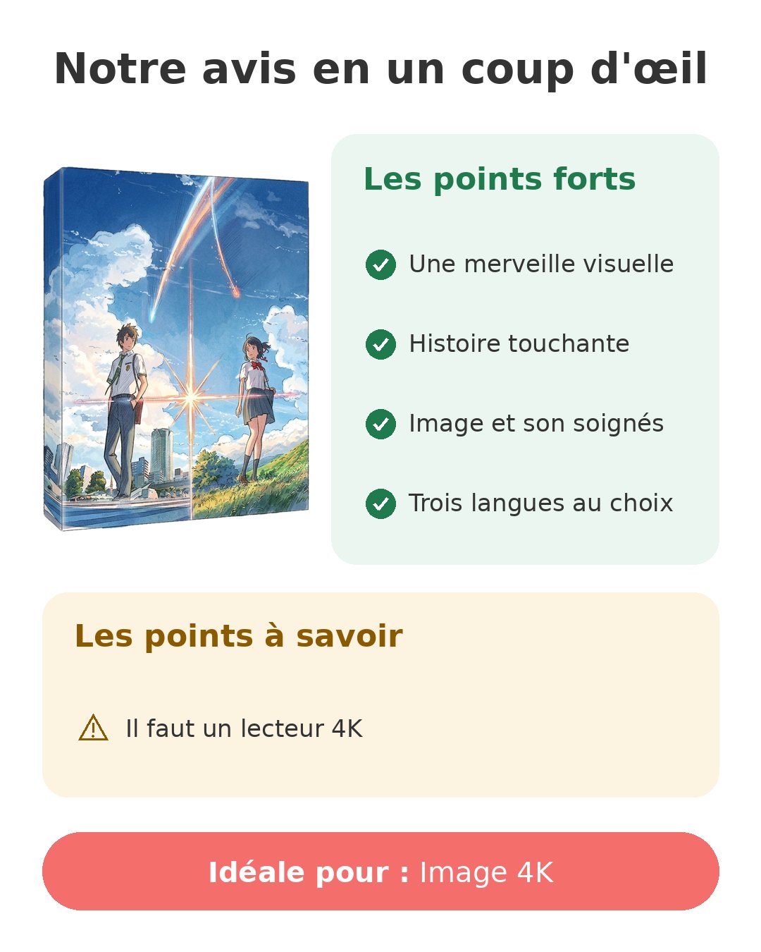 Notre avis en un coup d'œil sur Your Name 4K