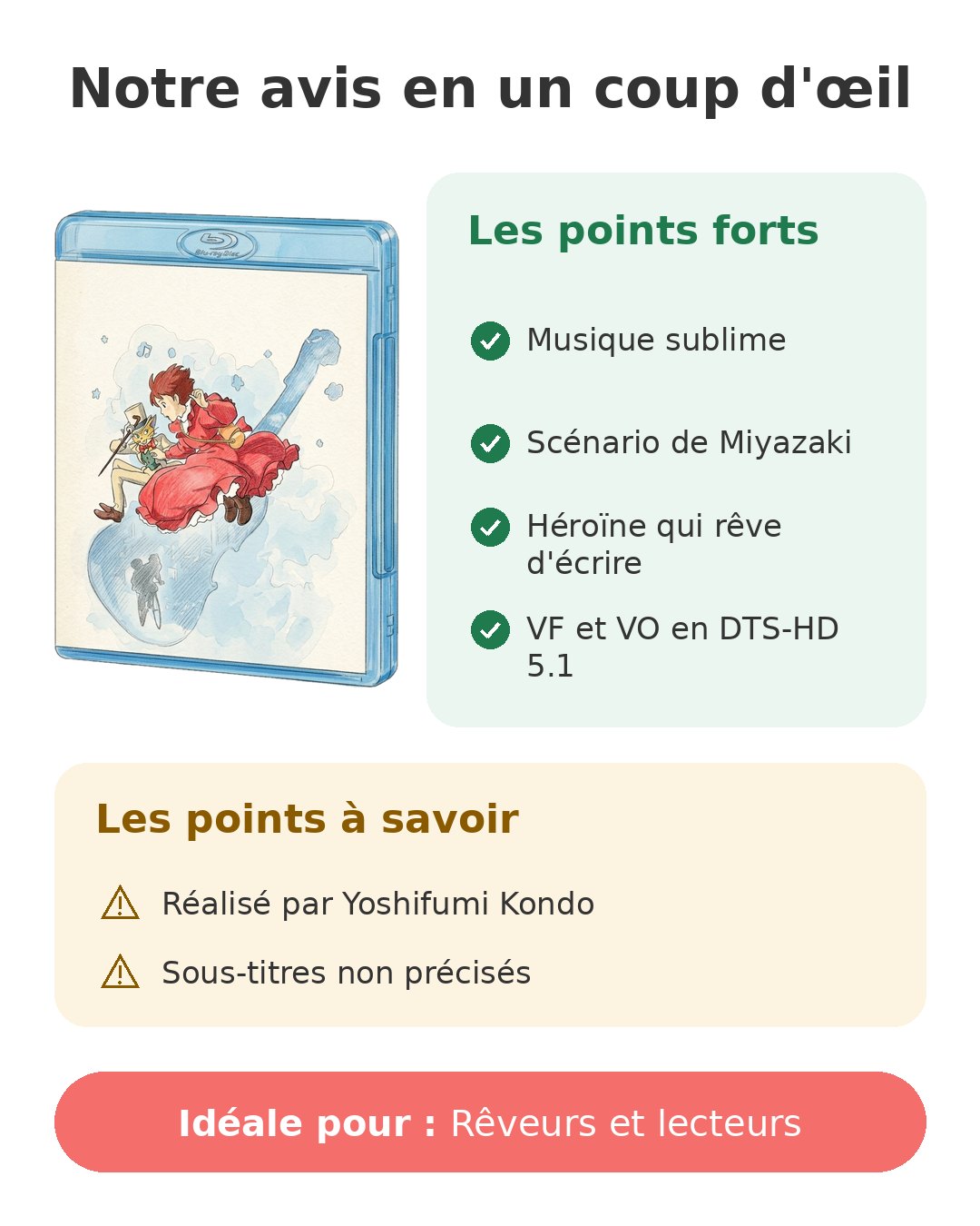 Notre avis en un coup d'œil sur Si tu tends l'oreille