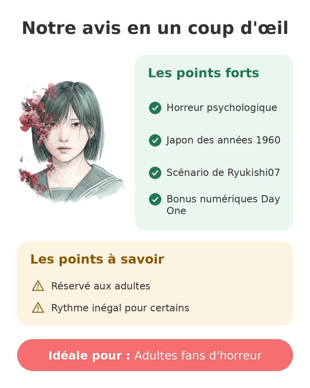 Notre avis en un coup d'œil sur Silent Hill f PS5