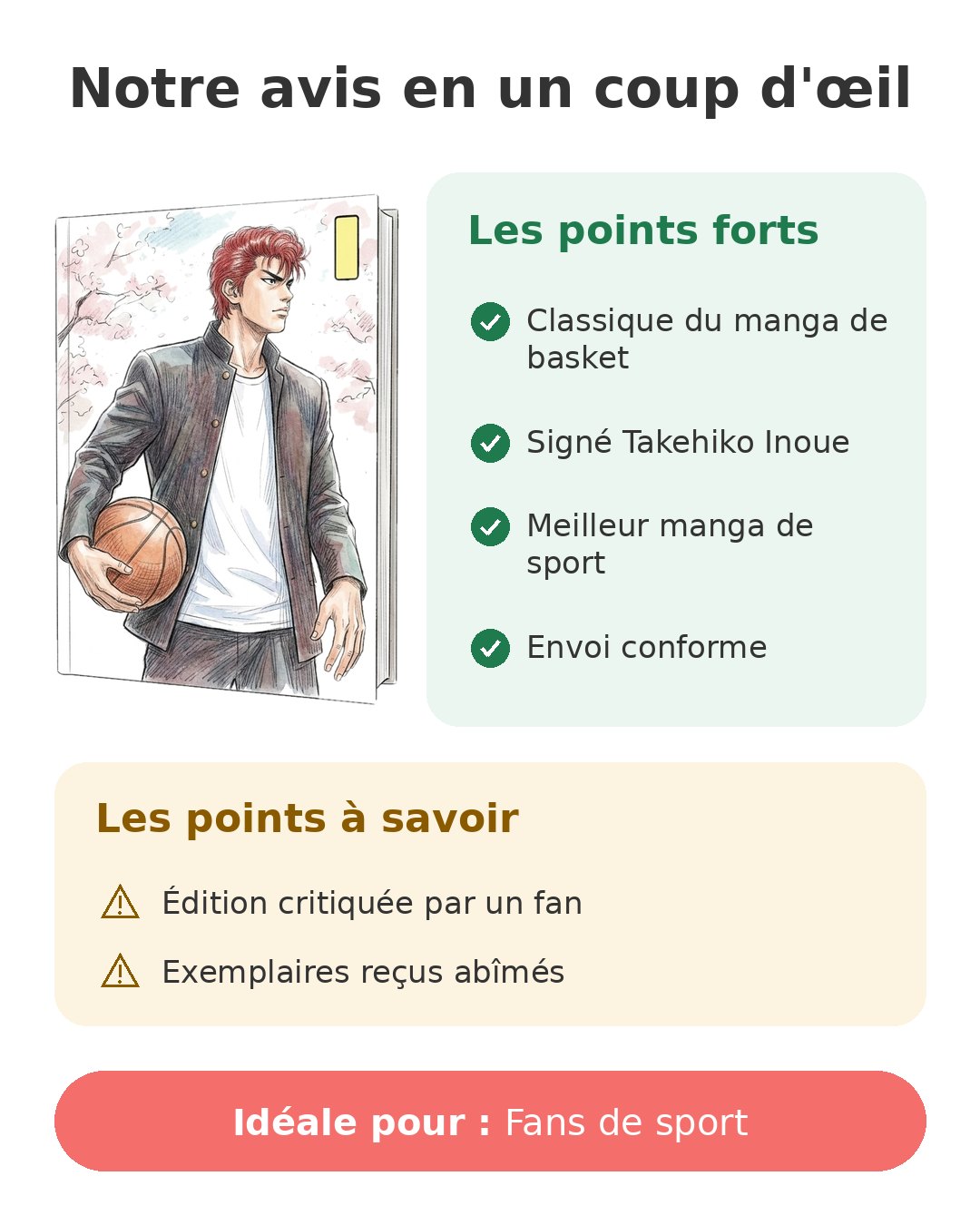 Notre avis en un coup d'œil sur Slam Dunk Star T1
