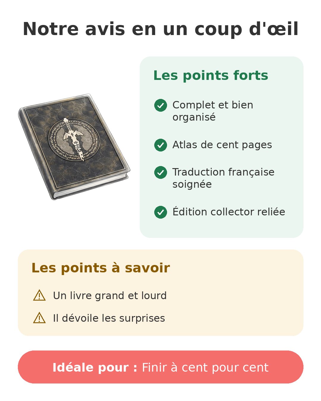 Notre avis en un coup d'œil sur Guide Tears of the Kingdom