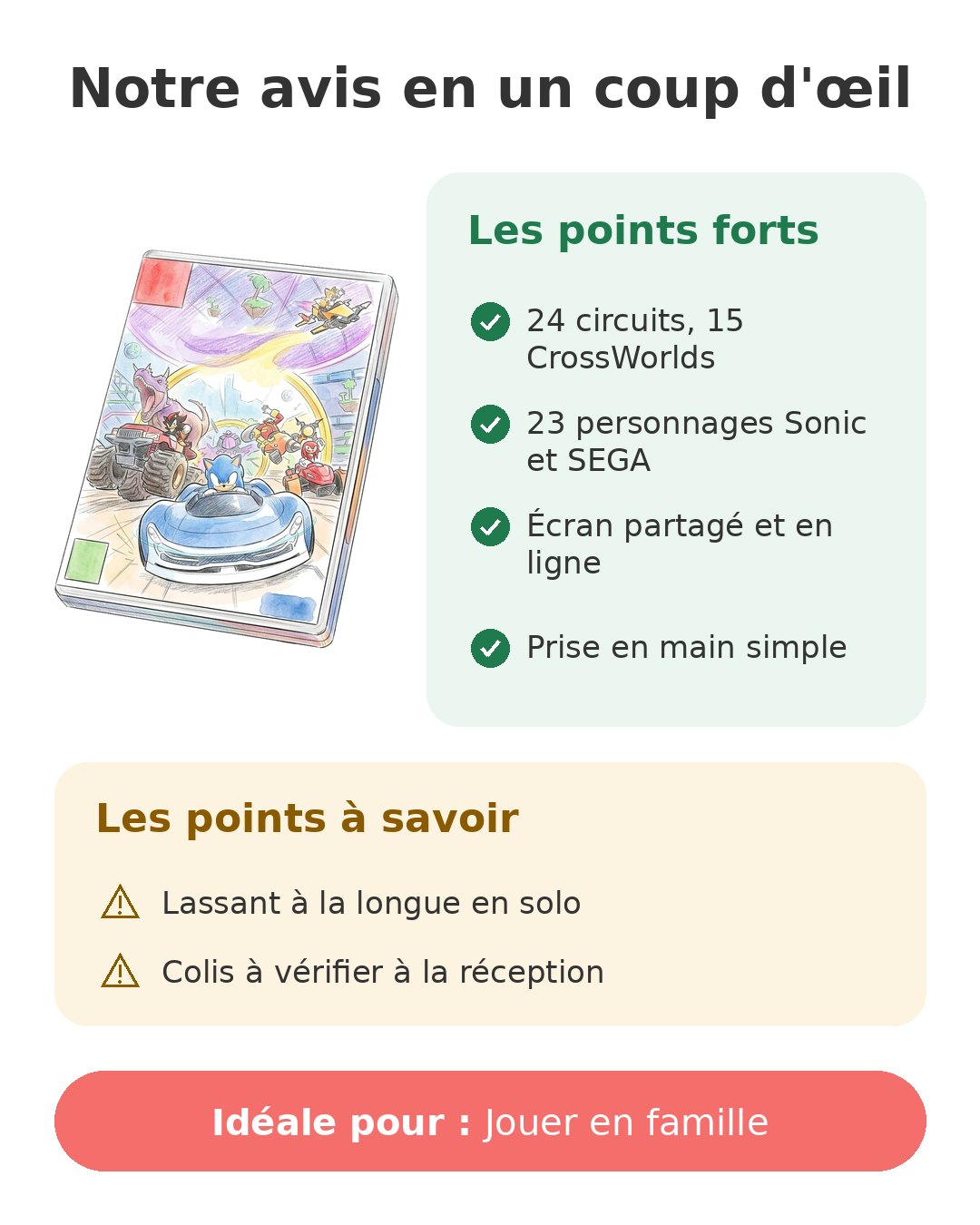 Notre avis en un coup d'œil sur Sonic CrossWorlds