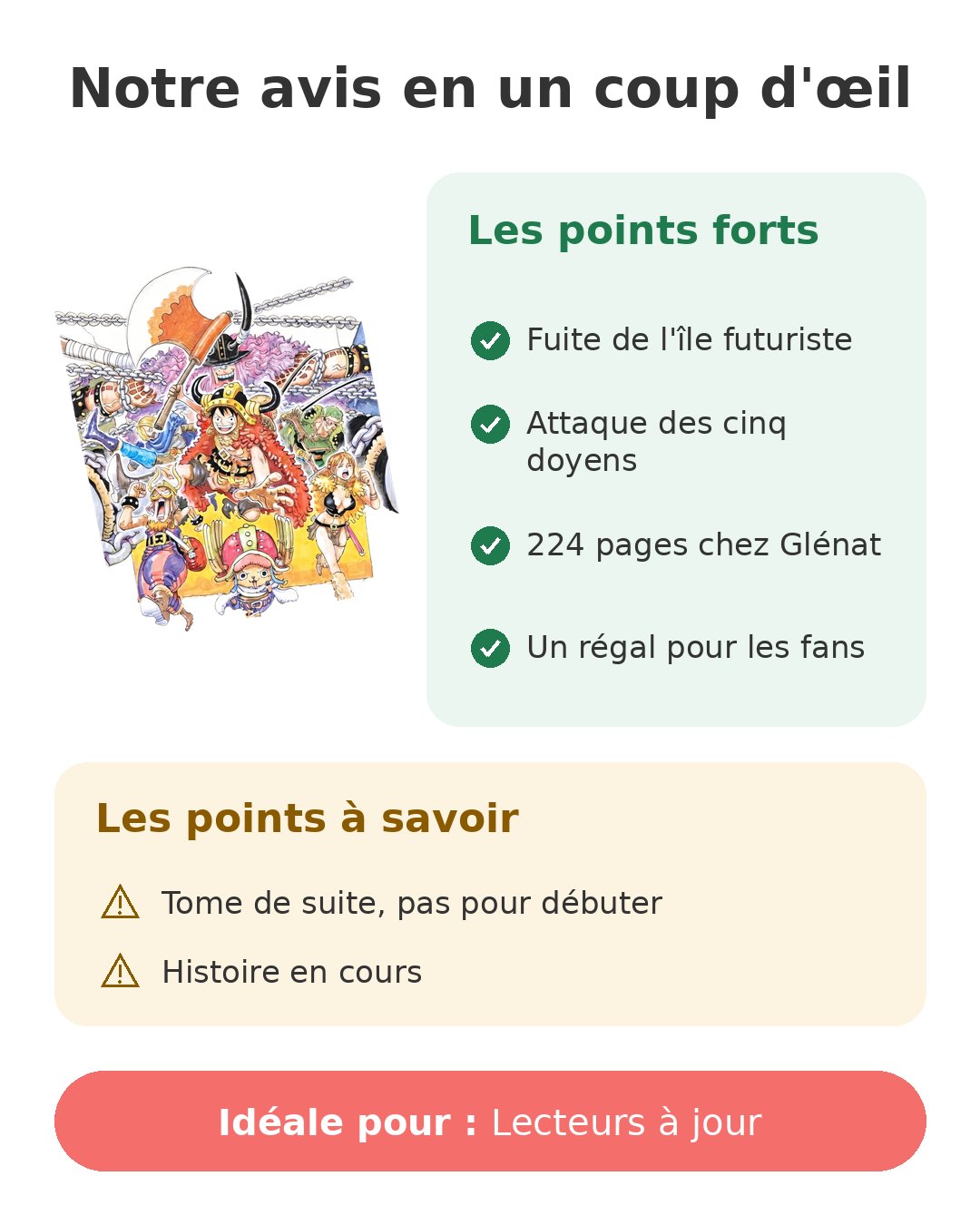 One Piece tome 111 et la fuite de l'île futuriste Notre avis en un coup d'œil sur One Piece tome 111