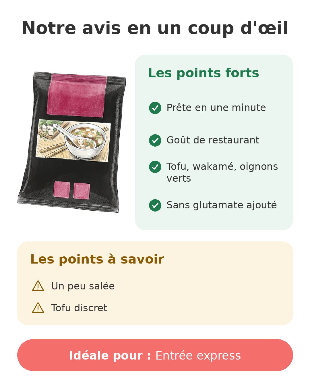 Notre avis en un coup d'œil sur Miso tofu Tanoshi