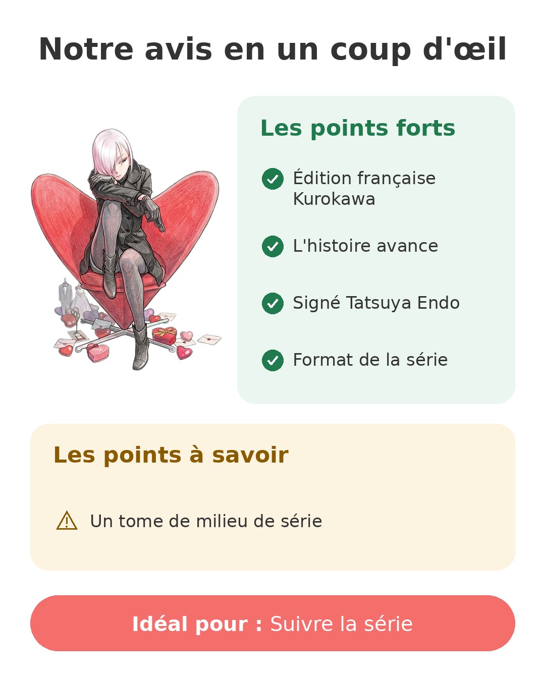 Notre avis en un coup d'œil sur Spy x Family 6