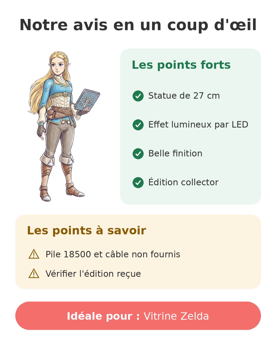 Notre avis en un coup d'œil sur Statue Zelda F4F