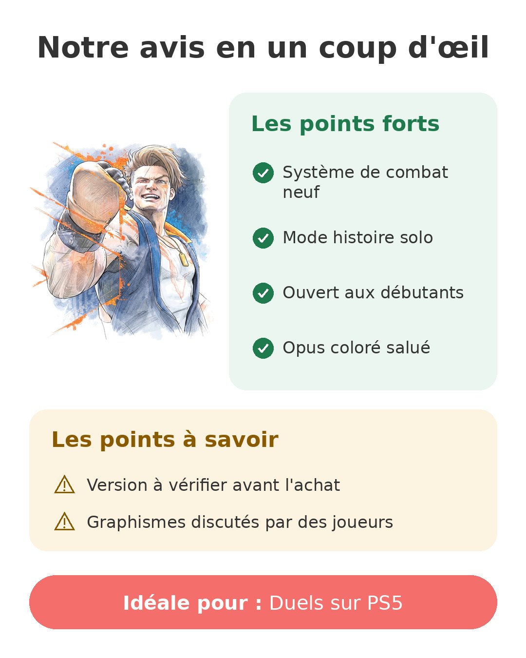 Notre avis en un coup d'œil sur Street Fighter 6 PS5