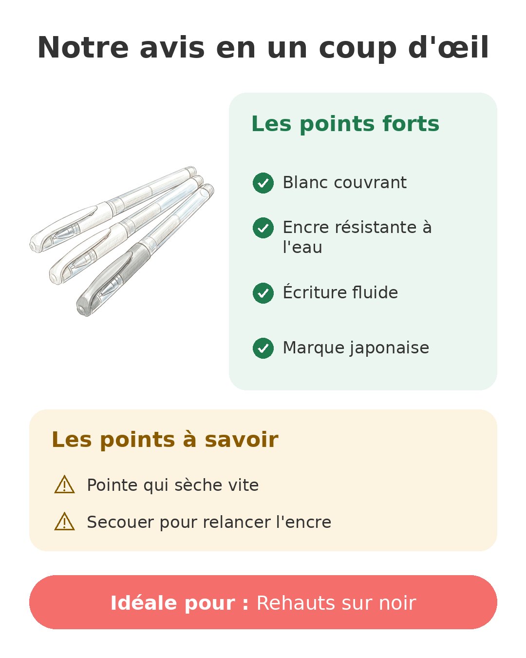 Notre avis en un coup d'œil sur Uni-ball Signo blanc