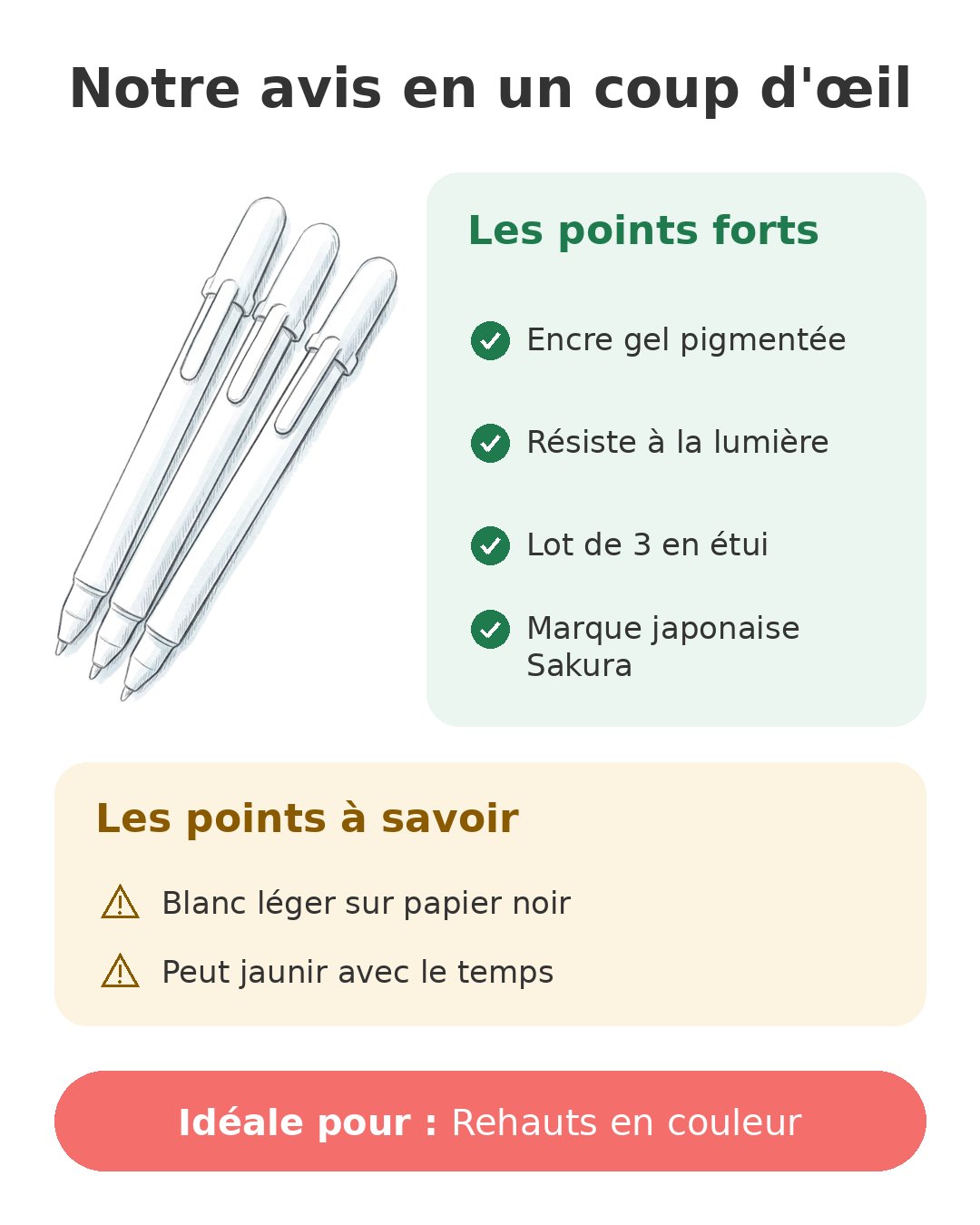 Notre avis en un coup d'œil sur Gelly Roll blanc