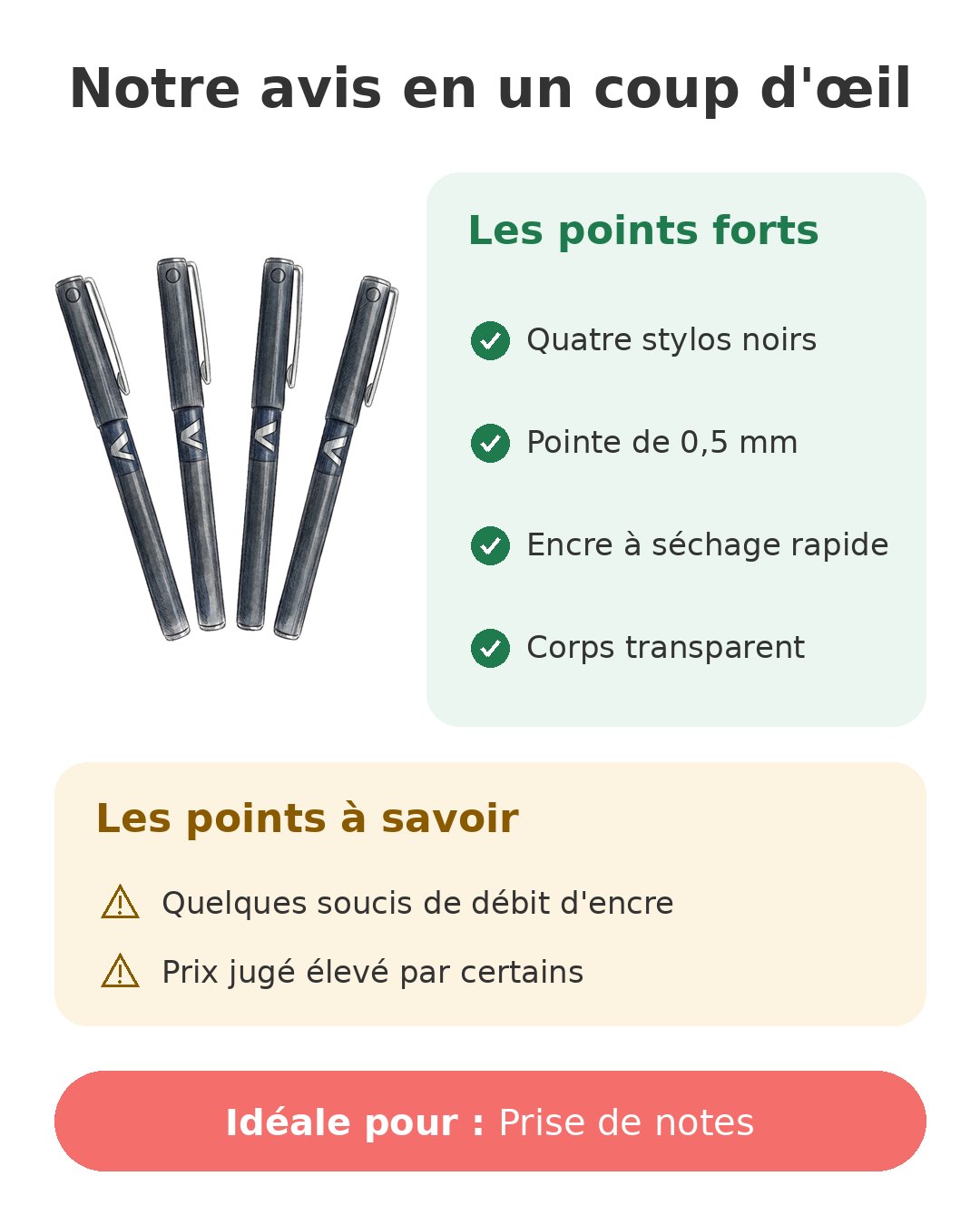 Notre avis en un coup d'œil sur Pilot V5 lot de 4