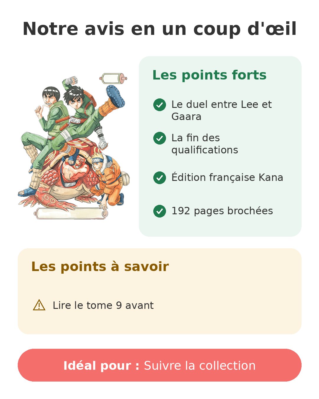 Notre avis en un coup d'œil sur Naruto T10