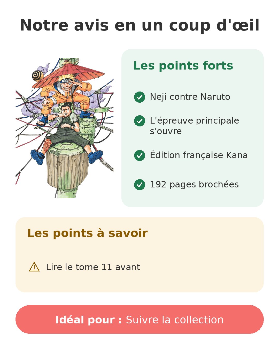 Notre avis en un coup d'œil sur Naruto T12