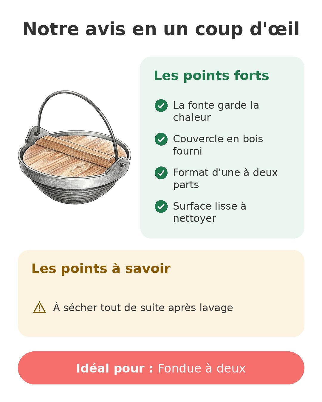 Notre avis en un coup d'œil sur Nabe en fonte