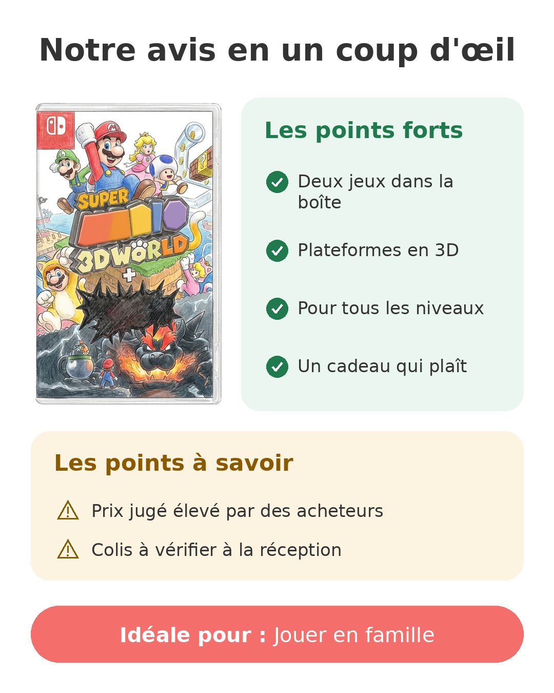 Notre avis en un coup d'œil sur Mario 3D World Switch