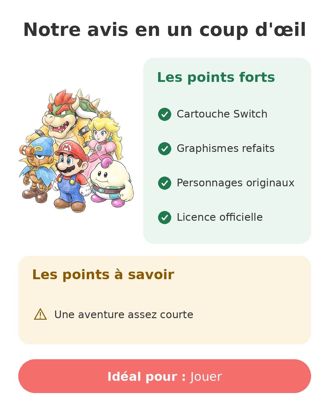 Notre avis en un coup d'œil sur Super Mario RPG