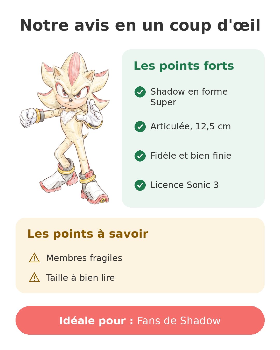 Notre avis en un coup d'œil sur Figurine Super Shadow