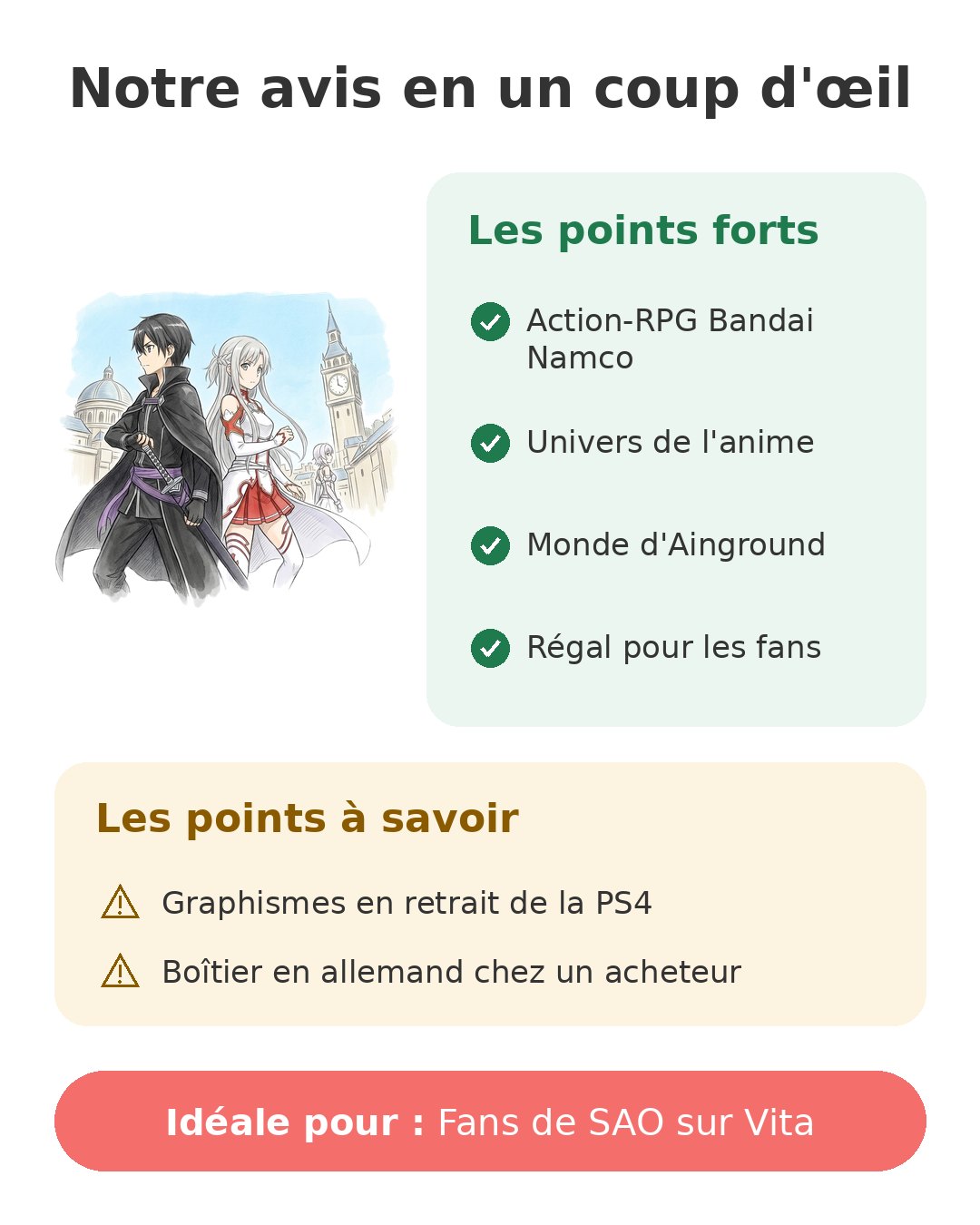 Notre avis en un coup d'œil sur SAO Hollow Realization