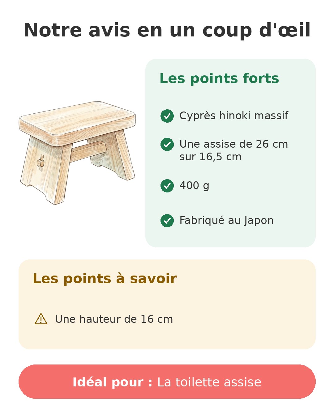 Notre avis en un coup d'œil sur Onsen 12401