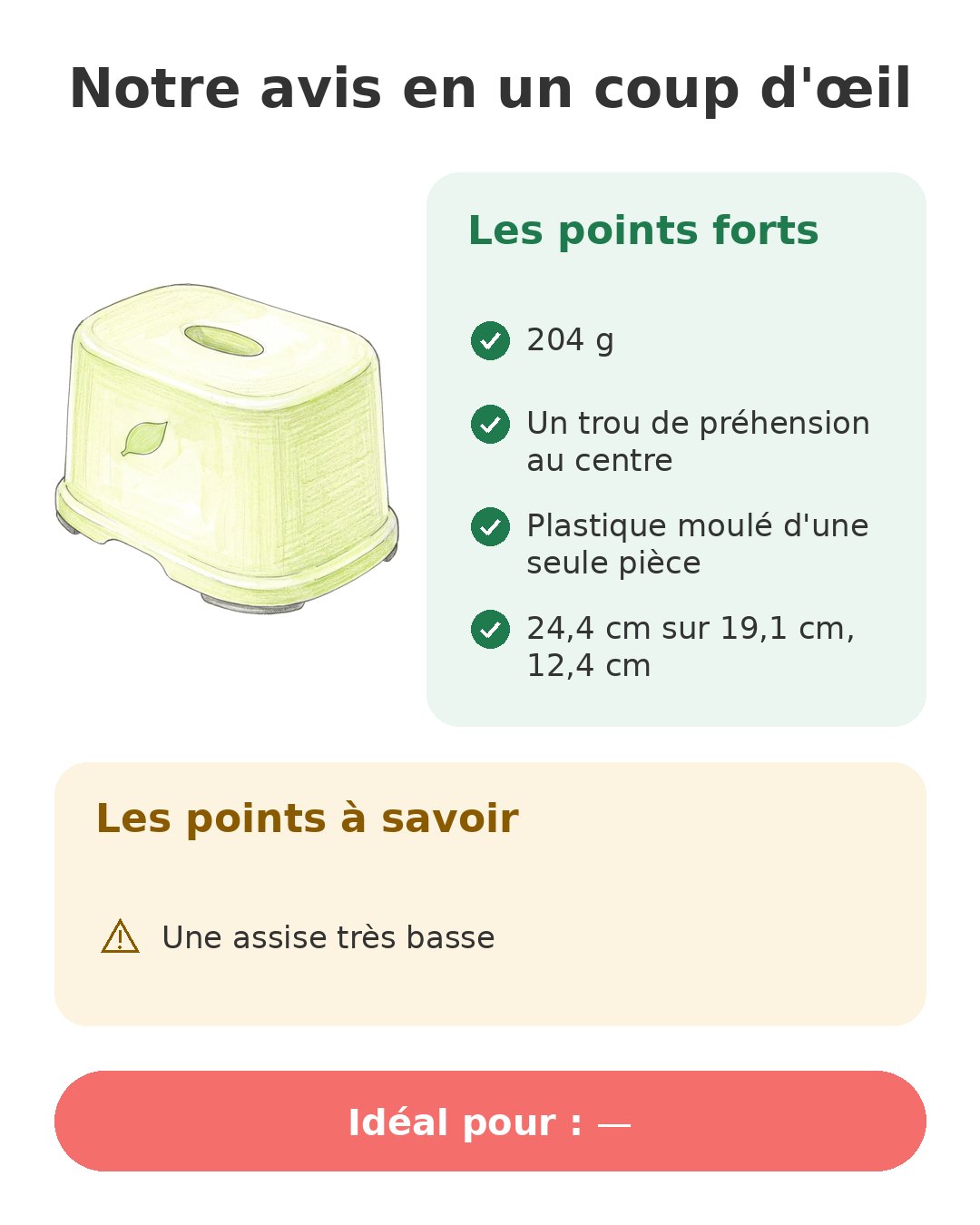 Notre avis en un coup d'œil sur Leaf