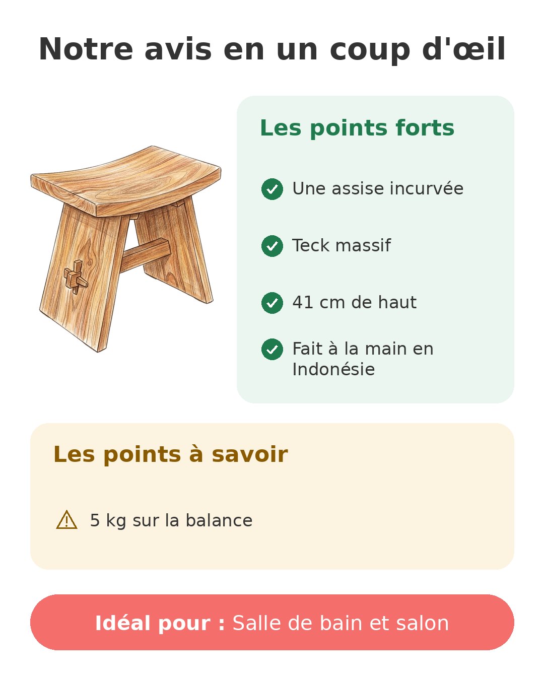 Notre avis en un coup d'œil sur Suzie