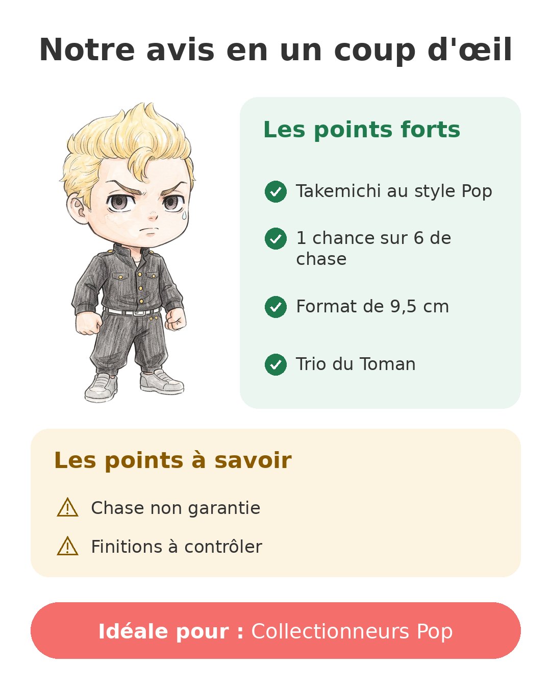 Notre avis en un coup d'œil sur Pop Takemichi