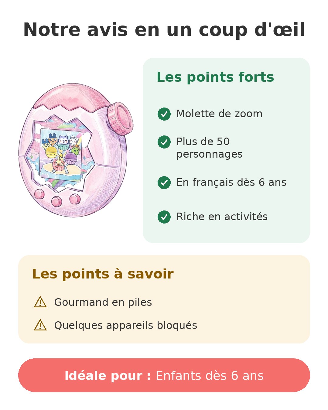 Notre avis en un coup d'œil sur Tamagotchi Paradise