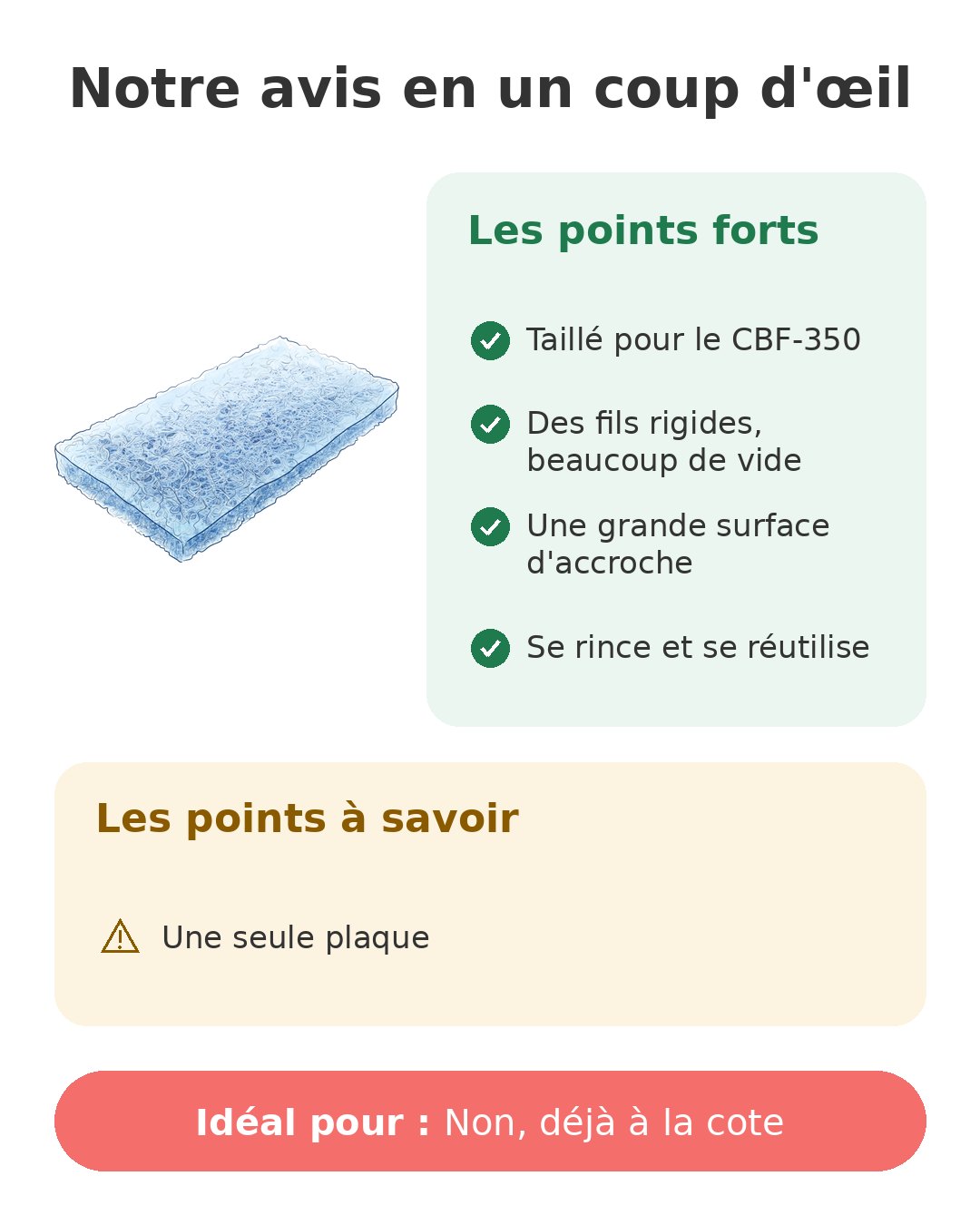 Notre avis en un coup d'œil sur Tapis japonais CBF-350