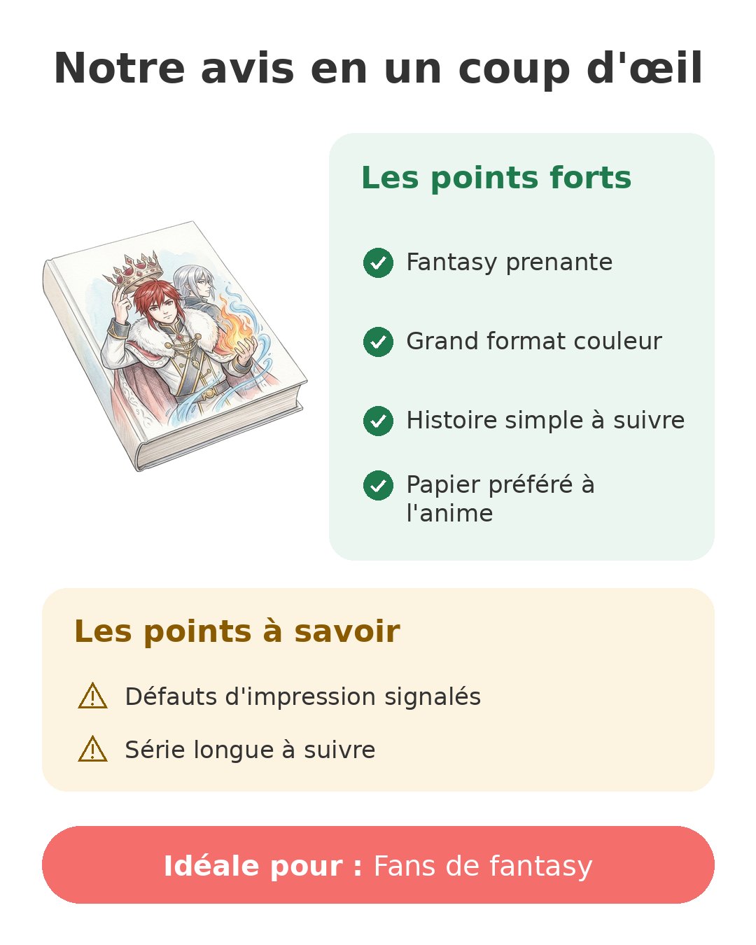 Notre avis en un coup d'œil sur Beginning After tome 1