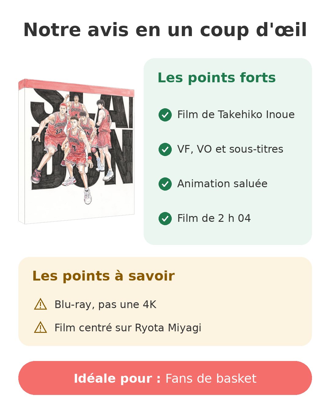 Notre avis en un coup d'œil sur The First Slam Dunk