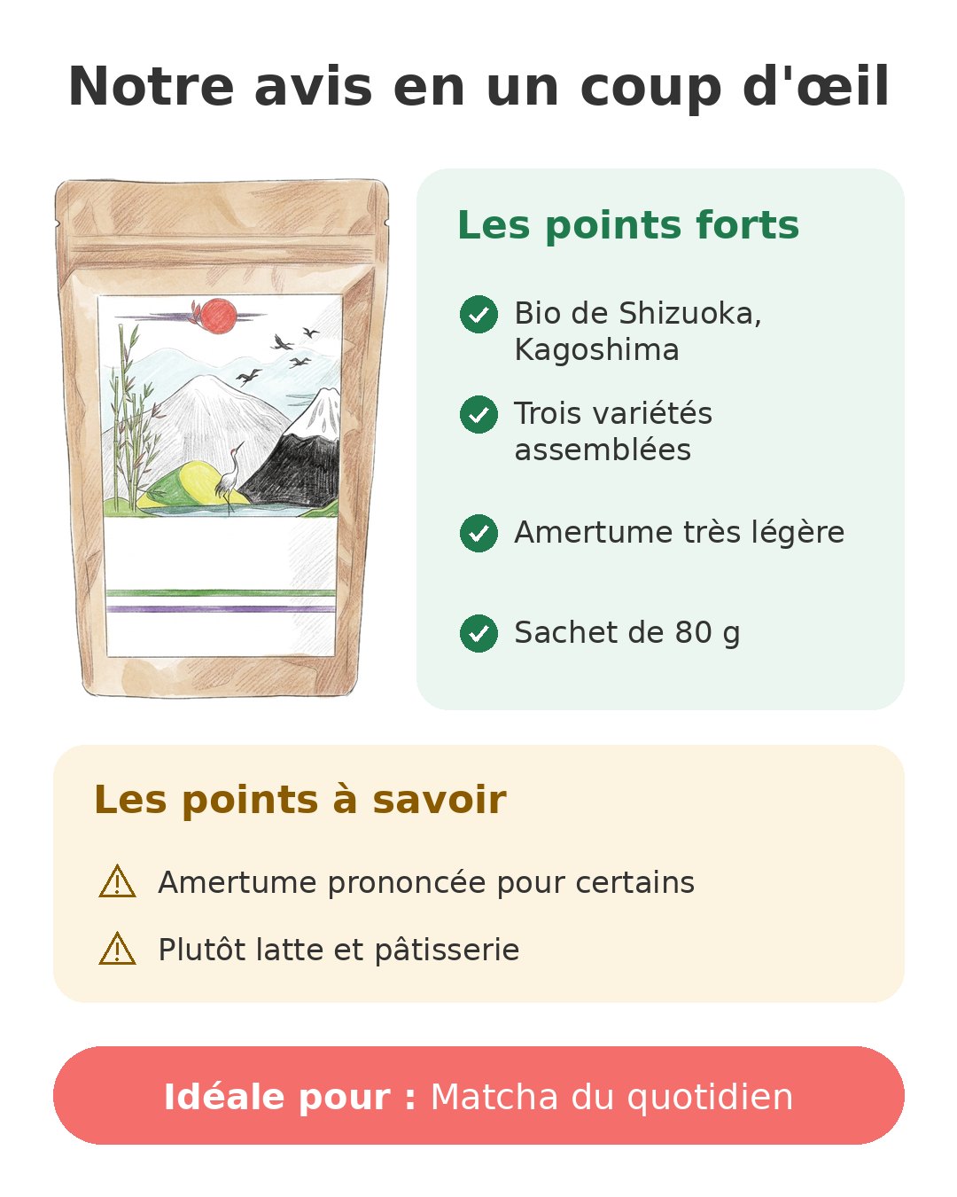 Notre avis en un coup d'œil sur Matcha bio Origeens