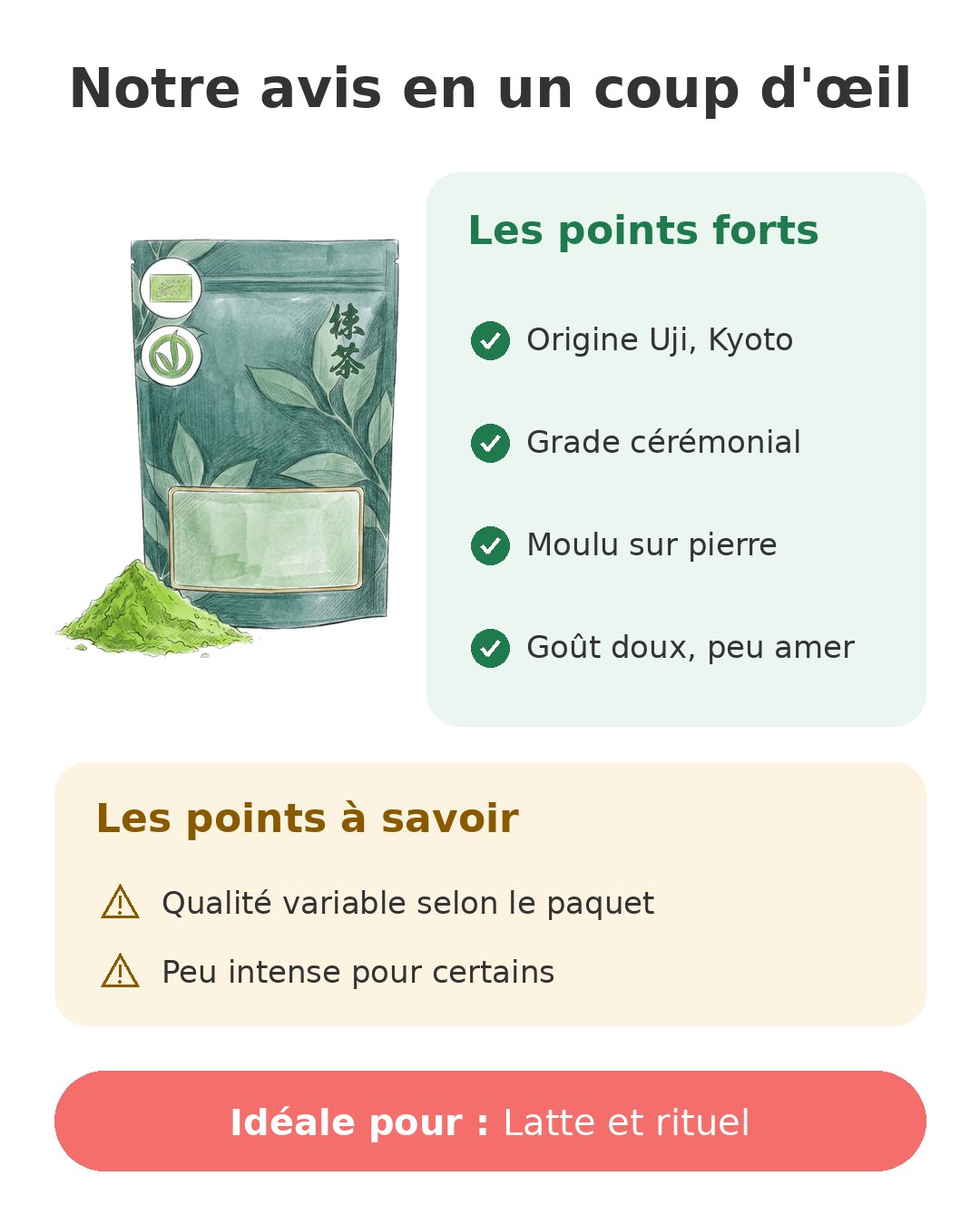 Notre avis en un coup d'œil sur Matcha bio d'Uji