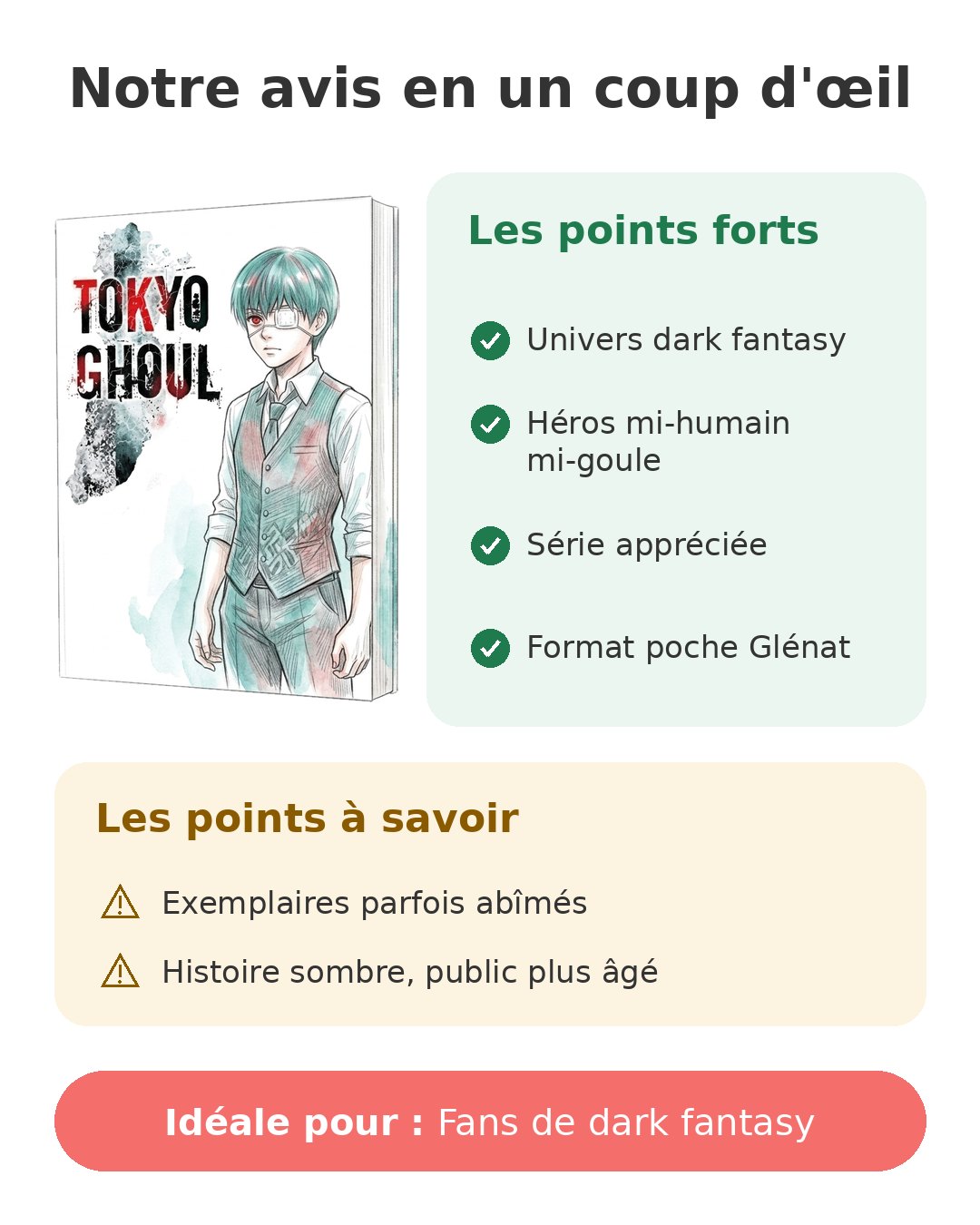 Notre avis en un coup d'œil sur Tokyo Ghoul tome 1