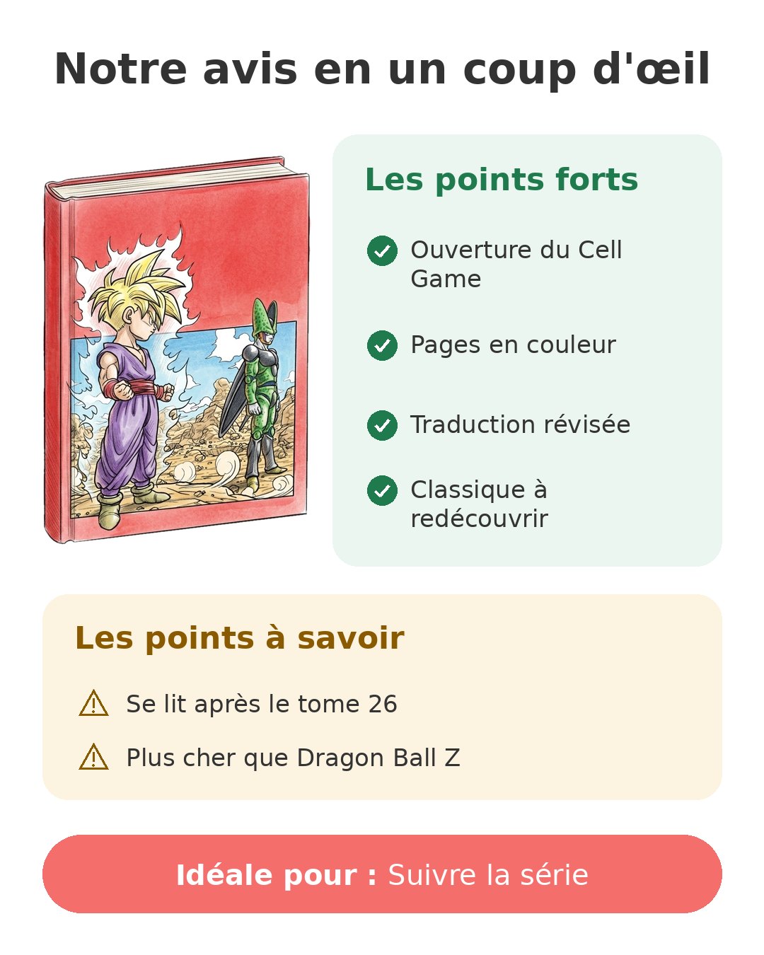 Tome 27 de Dragon Ball Perfect Edition et le Cell Game Notre avis en un coup d'œil sur DB Perfect Edition 27