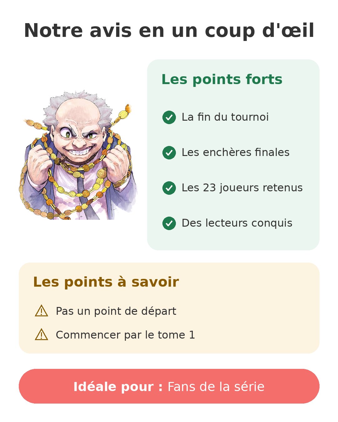 Notre avis en un coup d'œil sur Blue Lock tome 34