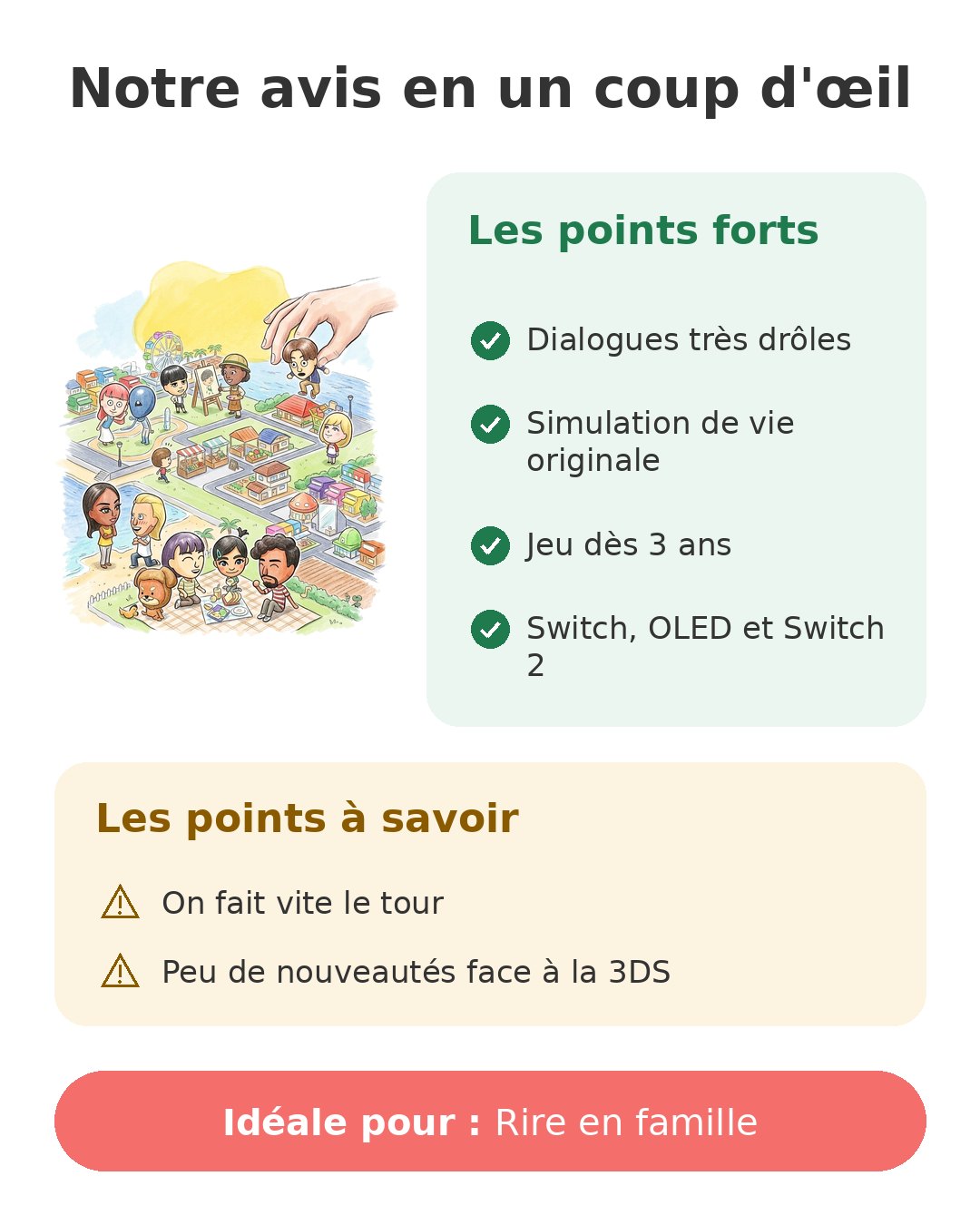 Notre avis en un coup d'œil sur Tomodachi Life